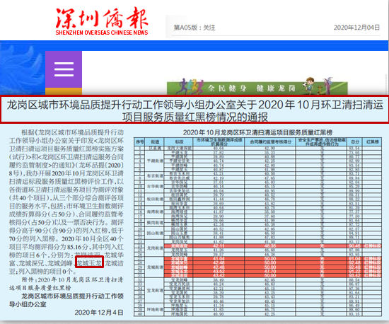 1204深圳侨报报道-沐鸣娱乐环保