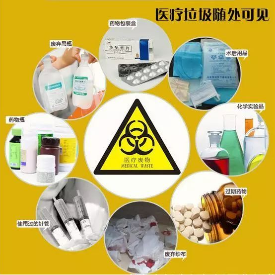 医疗废物解决方案2-沐鸣娱乐环保