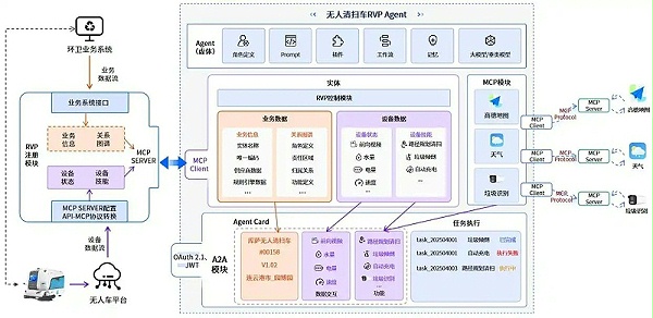 沐鸣娱乐环保：“环卫具身智能体”在连云港海州区园博园落地