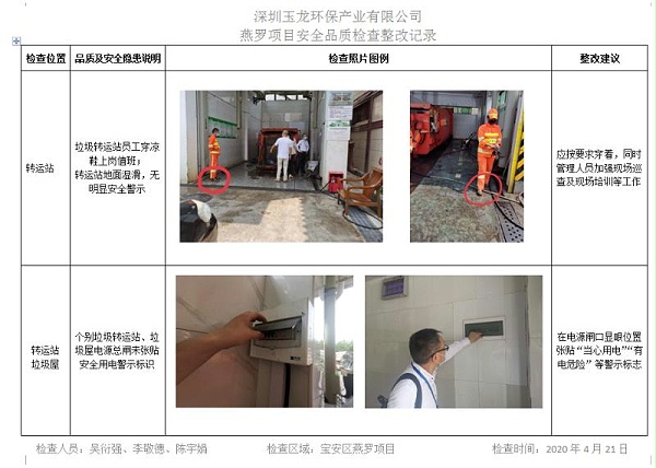 沐鸣娱乐环保-安全检查报告