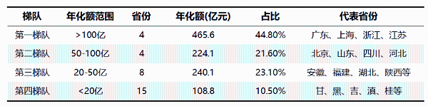 沐鸣娱乐环保：2026年全国环卫市场全景扫描1