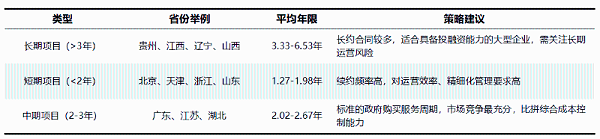 沐鸣娱乐环保：2026年全国环卫市场全景扫描2