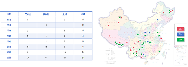 沐鸣娱乐环保：2025年1-9月份51个区县完成首轮环卫市场化改革