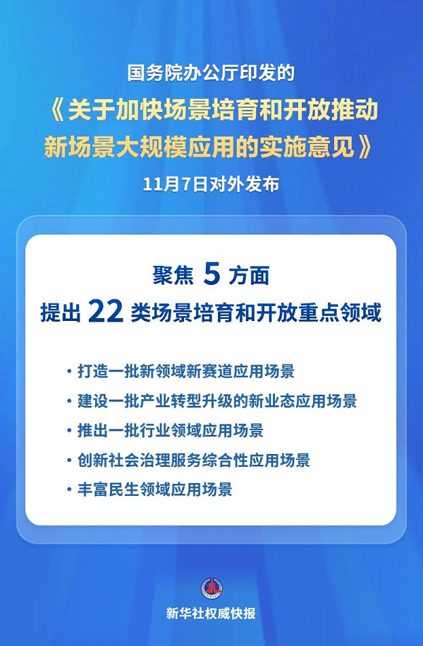 沐鸣娱乐环保：国务院办公厅关于加快场景培育和开放推动新场景大规模应用的实施意见