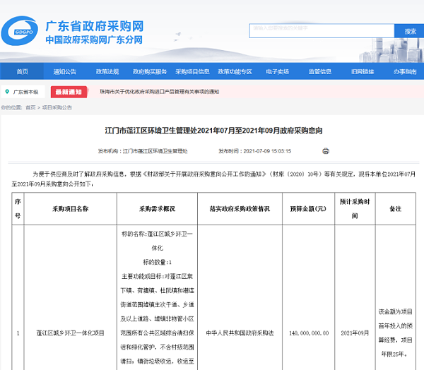 沐鸣娱乐环保-年度第三个40亿+超级环卫项目公布采购意向1