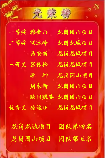 龙岗区第一届环卫清扫清运技能大赛-沐鸣娱乐环保光荣榜