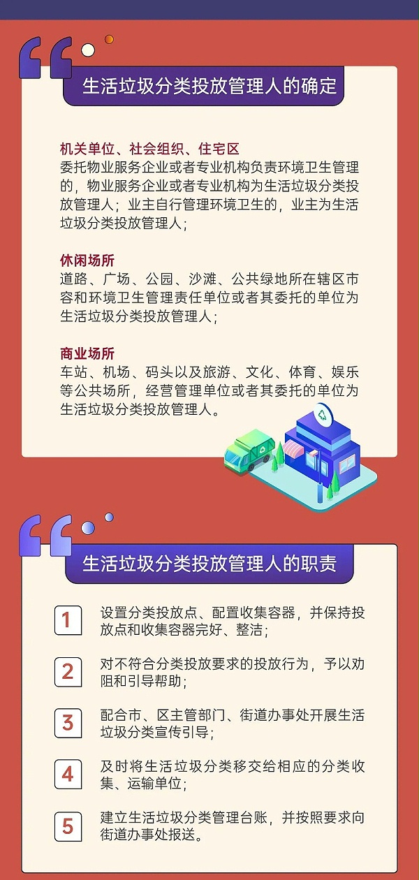 4深圳市生活垃圾分类管理条例正式实施-沐鸣娱乐环保