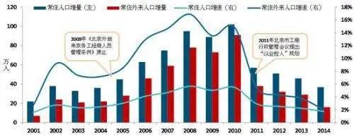 垃圾分类，融合历史，促进今天-沐鸣娱乐环保5