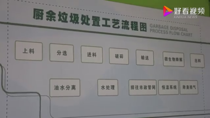 垃圾分类不是小事-沐鸣娱乐环保1