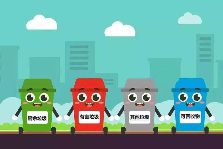 垃圾四分类-沐鸣娱乐环保