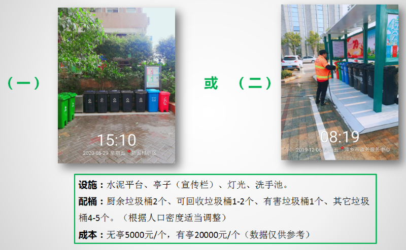 垃圾分类沐鸣娱乐模式介绍11