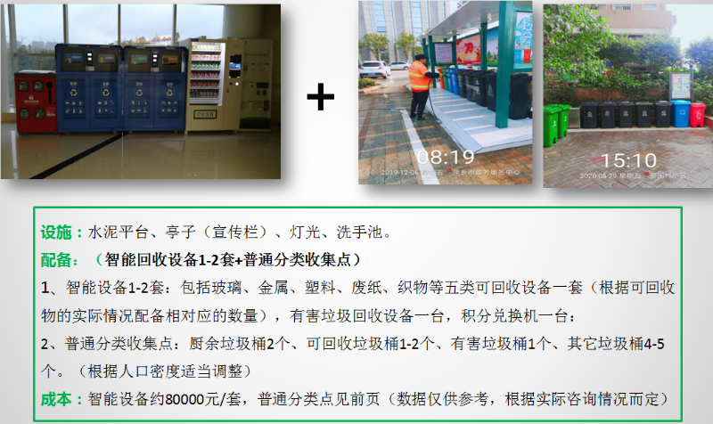 垃圾分类沐鸣娱乐模式介绍12