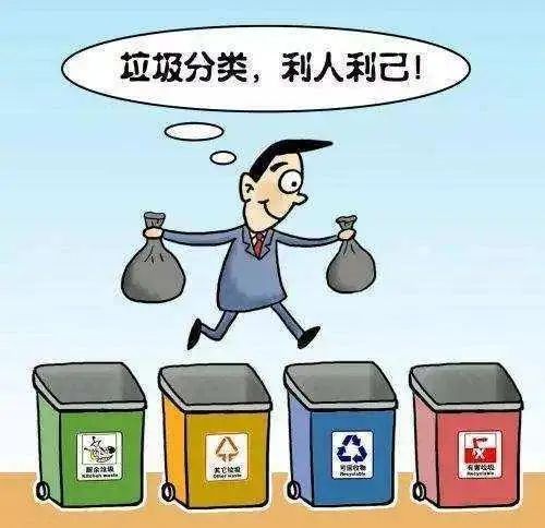 垃圾分类宣传-沐鸣娱乐环保