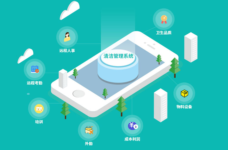 沐鸣娱乐环保