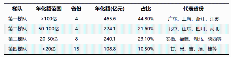 沐鸣娱乐环保：2026年全国环卫市场全景扫描1