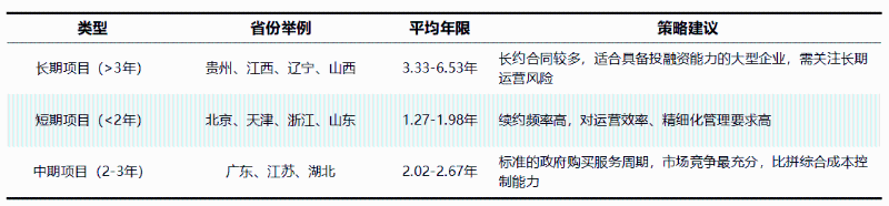 沐鸣娱乐环保：2026年全国环卫市场全景扫描2