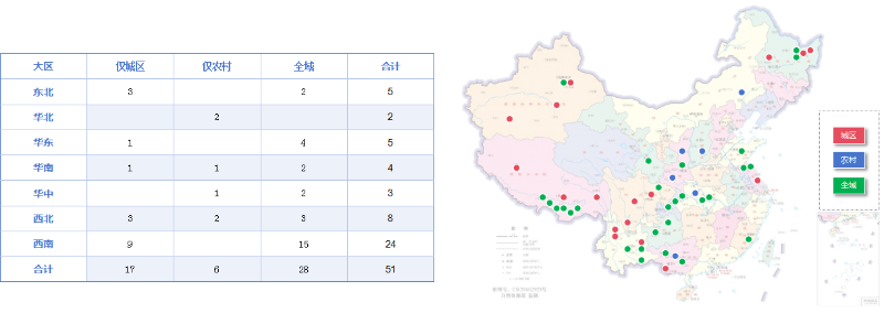 沐鸣娱乐环保：2025年1-9月份51个区县完成首轮环卫市场化改革