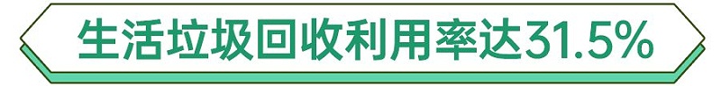 深圳生活垃圾回收率-沐鸣娱乐环保