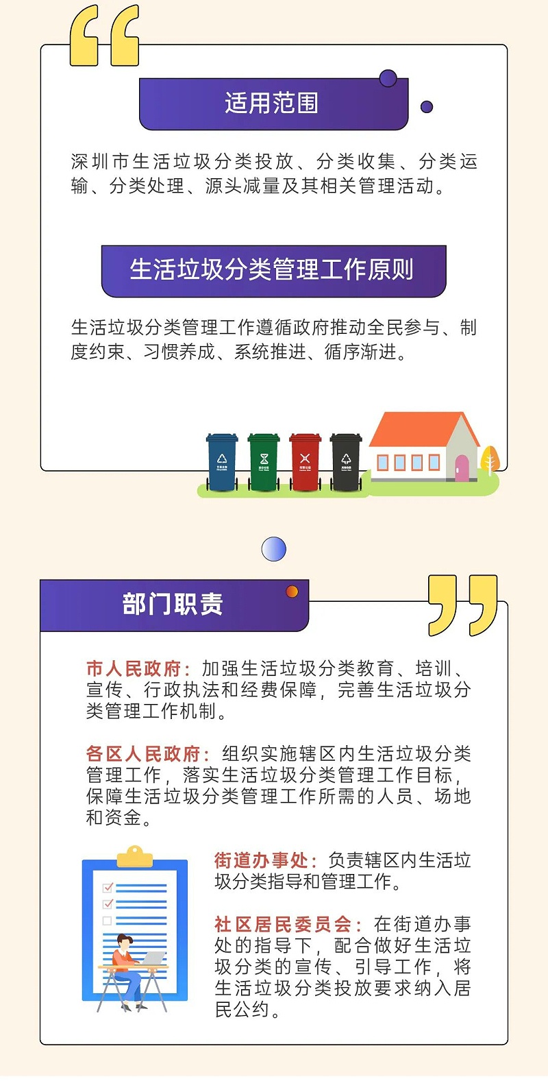 1深圳市生活垃圾分类管理条例正式实施-沐鸣娱乐环保