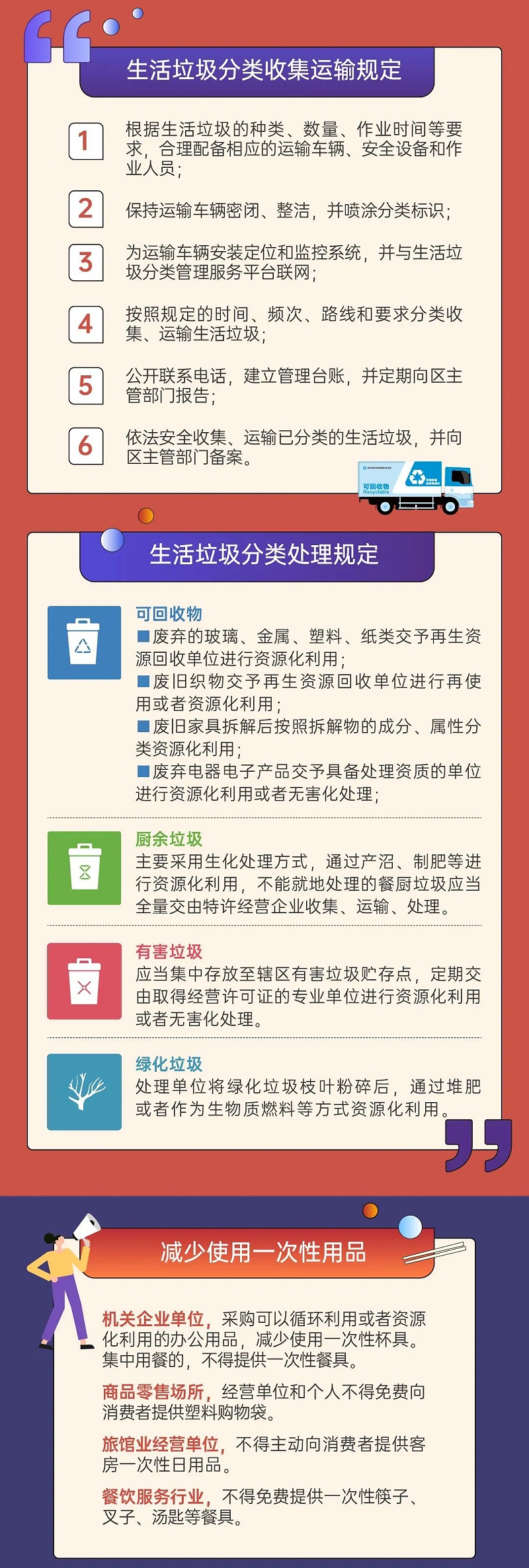 5深圳市生活垃圾分类管理条例正式实施-沐鸣娱乐环保