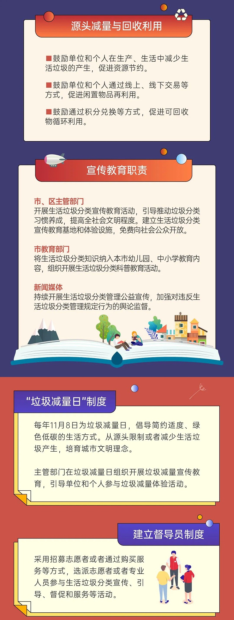6深圳市生活垃圾分类管理条例正式实施-沐鸣娱乐环保