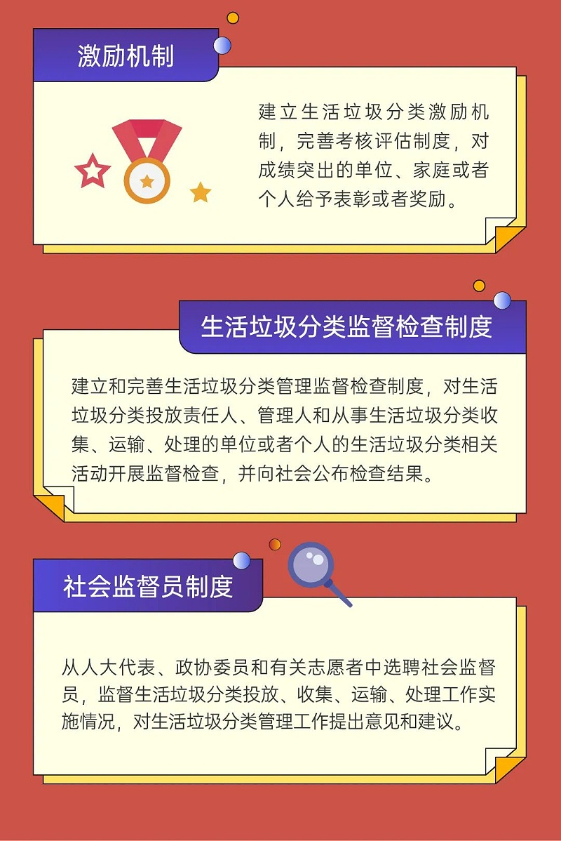 7深圳市生活垃圾分类管理条例正式实施-沐鸣娱乐环保