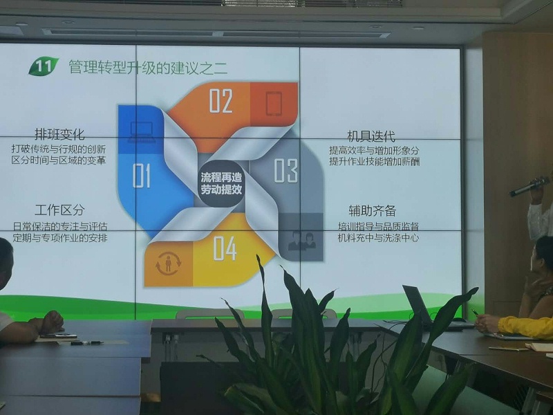 物业保洁管理的转型与升级-沐鸣娱乐环保5